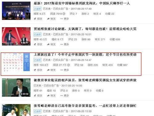 头条上发布视频的人多吗,人潮涌动，内容盛宴