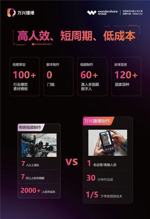 全球视频爆料网站大全,揭秘网络舆论的多元世界